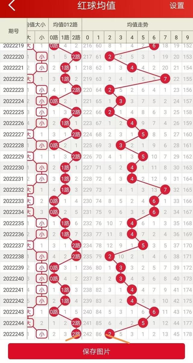 二四六香港资料期期准千附三险阻,科技成语分析落实_动态版2.236