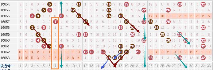 澳门12码三期必中一期,收益成语分析落实_win305.210