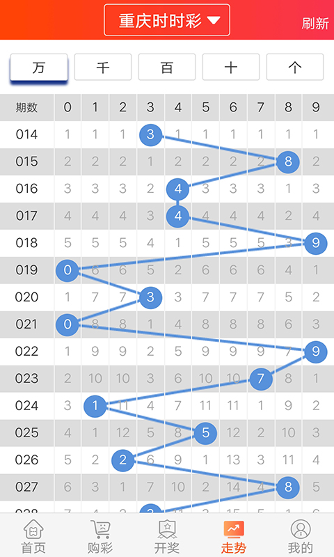 7777788888马会传真,准确资料解释落实_工具版6.632