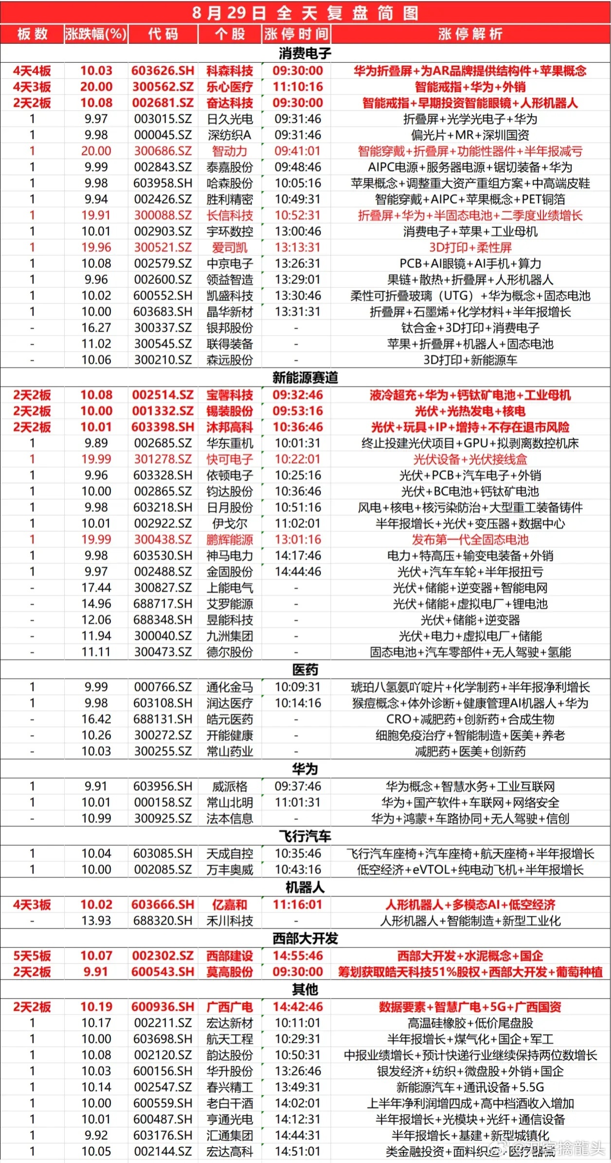 2024新澳门原料免费大全,功能性操作方案制定_专业版150.205