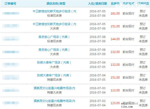 新奥天天免费资料单双,最新答案解释落实_工具版6.166