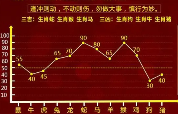 今晚必中一肖一码,数据资料解释落实_标准版90.65.32