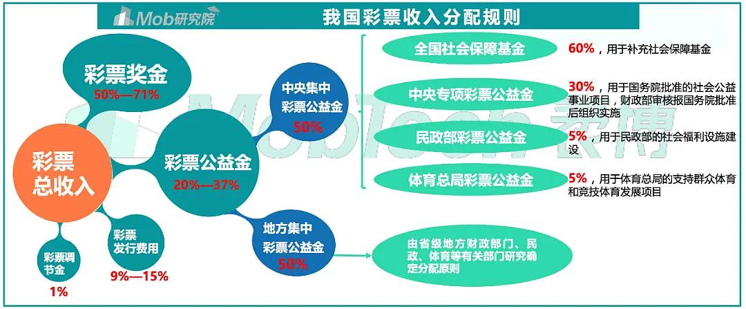 新奥彩资料图,高度协调策略执行_标准版90.65.32