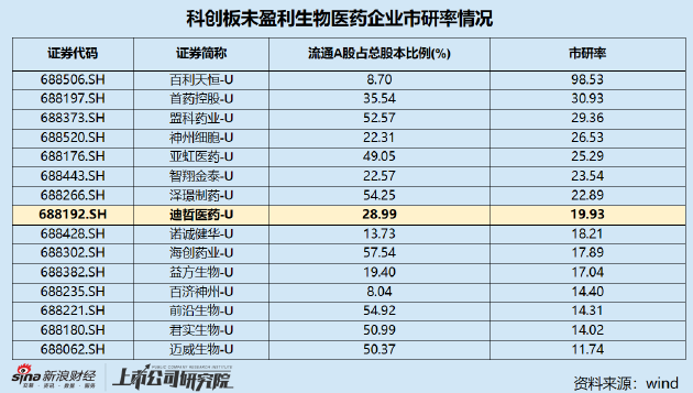 奥门天天开奖码结果2024澳门开奖记录4月9日,创新落实方案剖析_精简版105.220