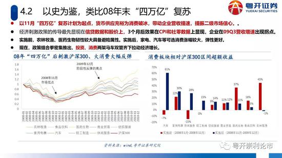 新澳门天天开奖结果888,持久设计方案策略_S44.168