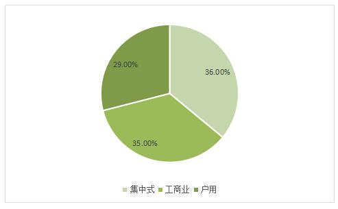 香港资料正版,市场趋势方案实施_免费版1.227