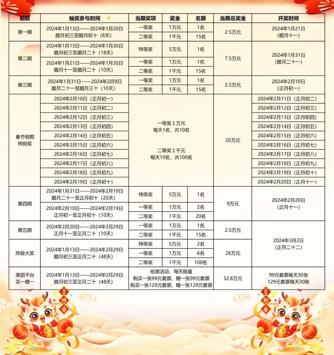 澳门开奖记录开奖结果2024,定量分析解释定义_静态版55.129