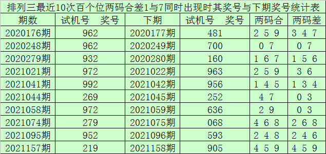 澳门一码一肖一特一中,广泛的关注解释落实热议_开发版43.783