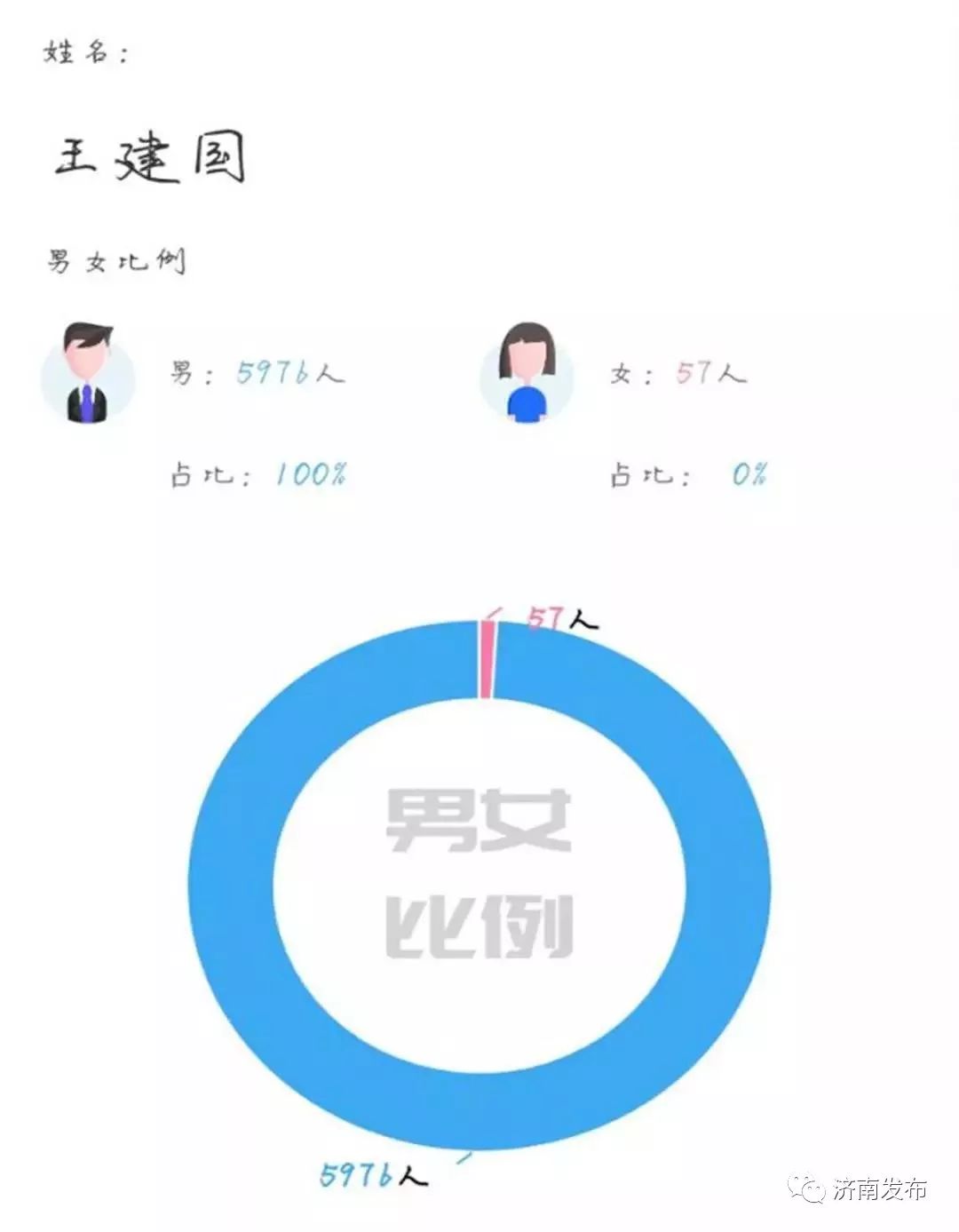 澳门王中王100的论坛,广泛的关注解释落实热议_安卓版31.644