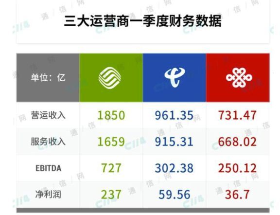 澳门王中王100%期期中,数据整合实施方案_Advance19.868