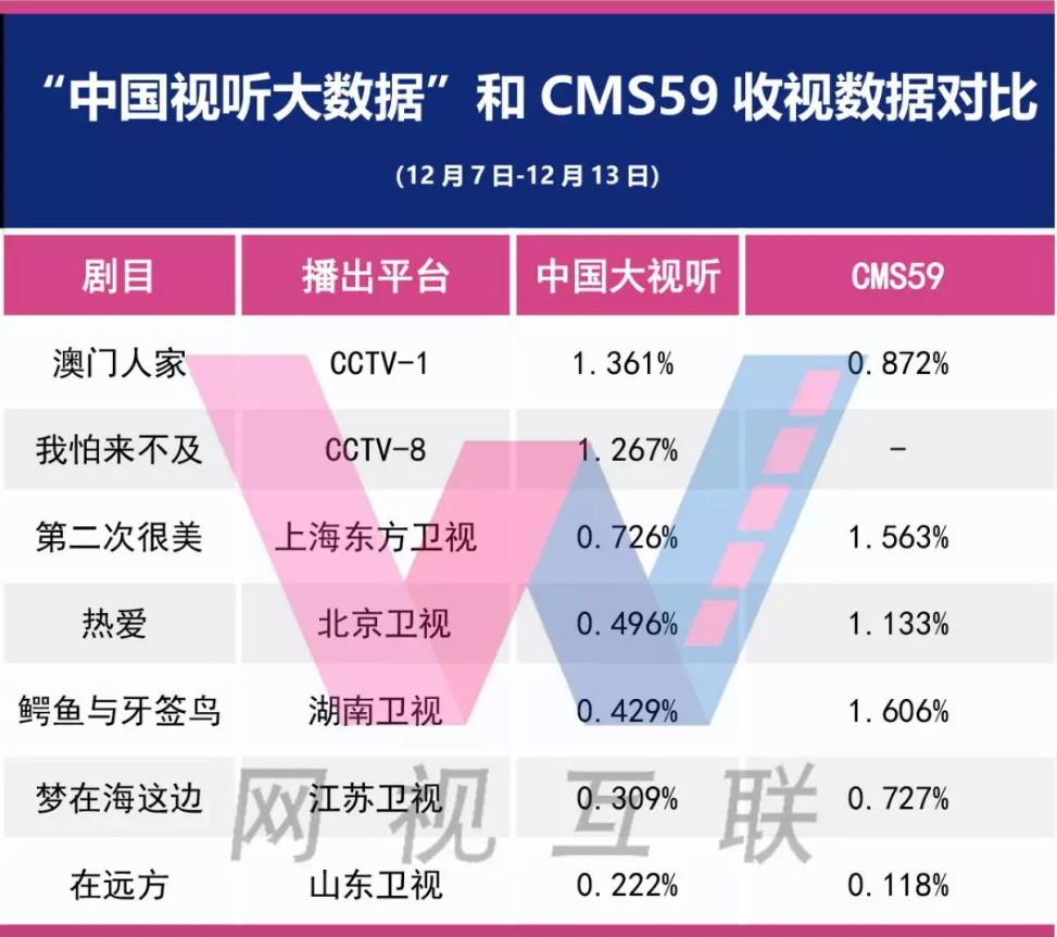 寂静之夜 第3页