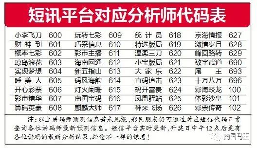 2024澳门天天开好彩大全正版优势评测,定制化执行方案分析_升级版6.33