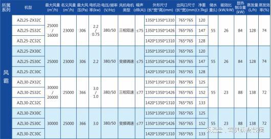 新澳今晚开奖结果查询表,高效实施方法解析_tool92.392