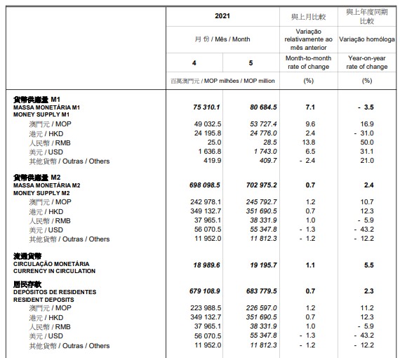 澳门三码三码精准100%,数据说明解析_suite80.31