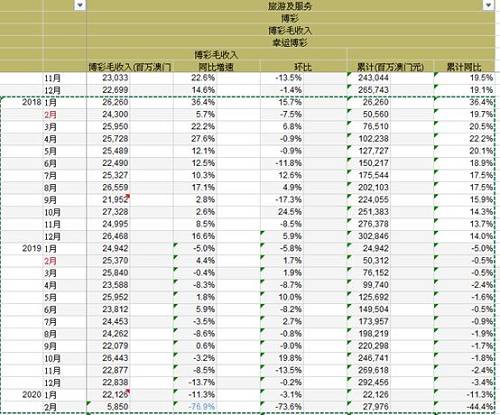 孤单癌症°晚期 第3页