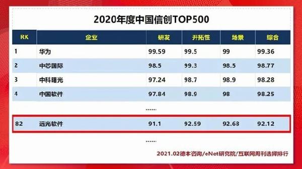 626969澳门开奖查询结果,可靠解答解释落实_mShop91.289