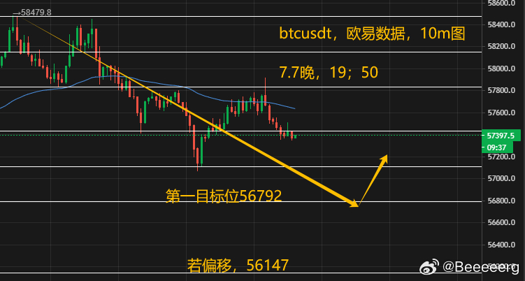 ご泣血★的剑彡 第3页