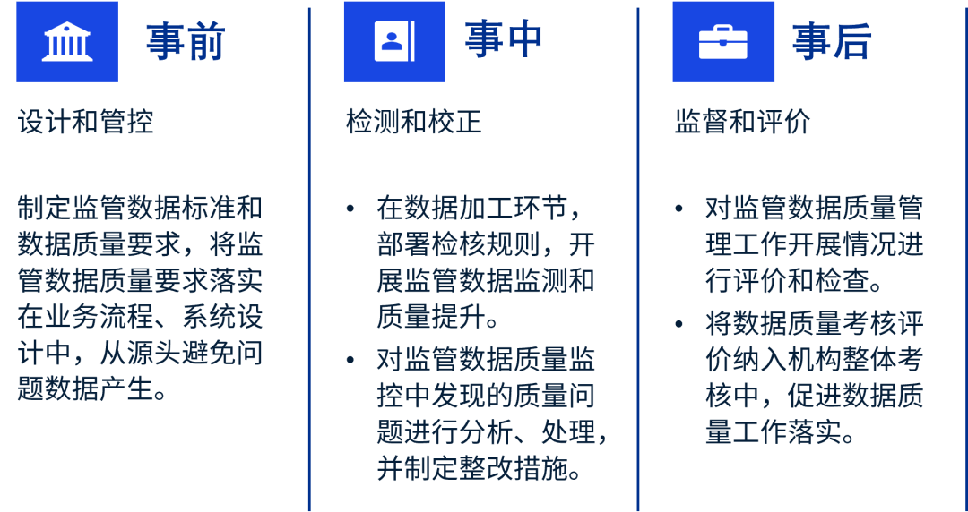 新奥门免费资料挂牌大全,数据驱动执行方案_标准版6.676