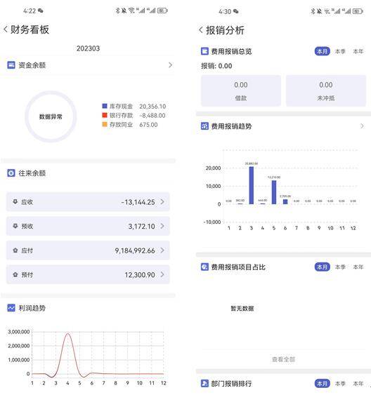 奥门管家婆一肖一码,数据资料解释落实_工具版6.166