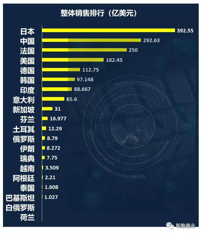 最准一码一肖100%噢,实地数据验证分析_WP95.392