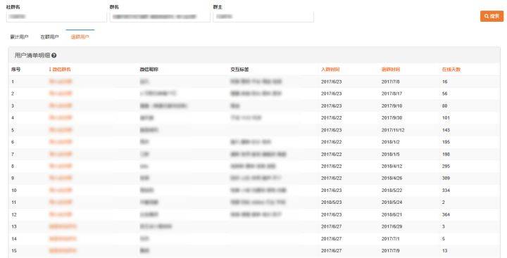 新澳门免费资料大全历史记录开马,数据引导执行计划_WP51.297