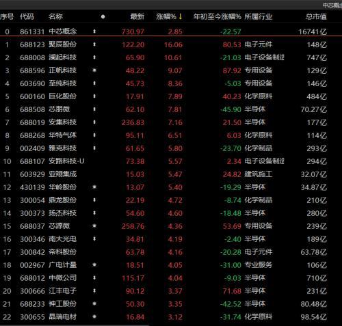 新2o24年澳门天天开好彩,准确资料解释定义_复刻版98.246