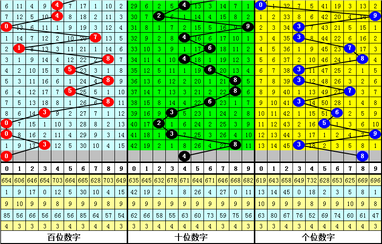 今晚必中一肖一码四不像,效率资料解释落实_入门版2.362