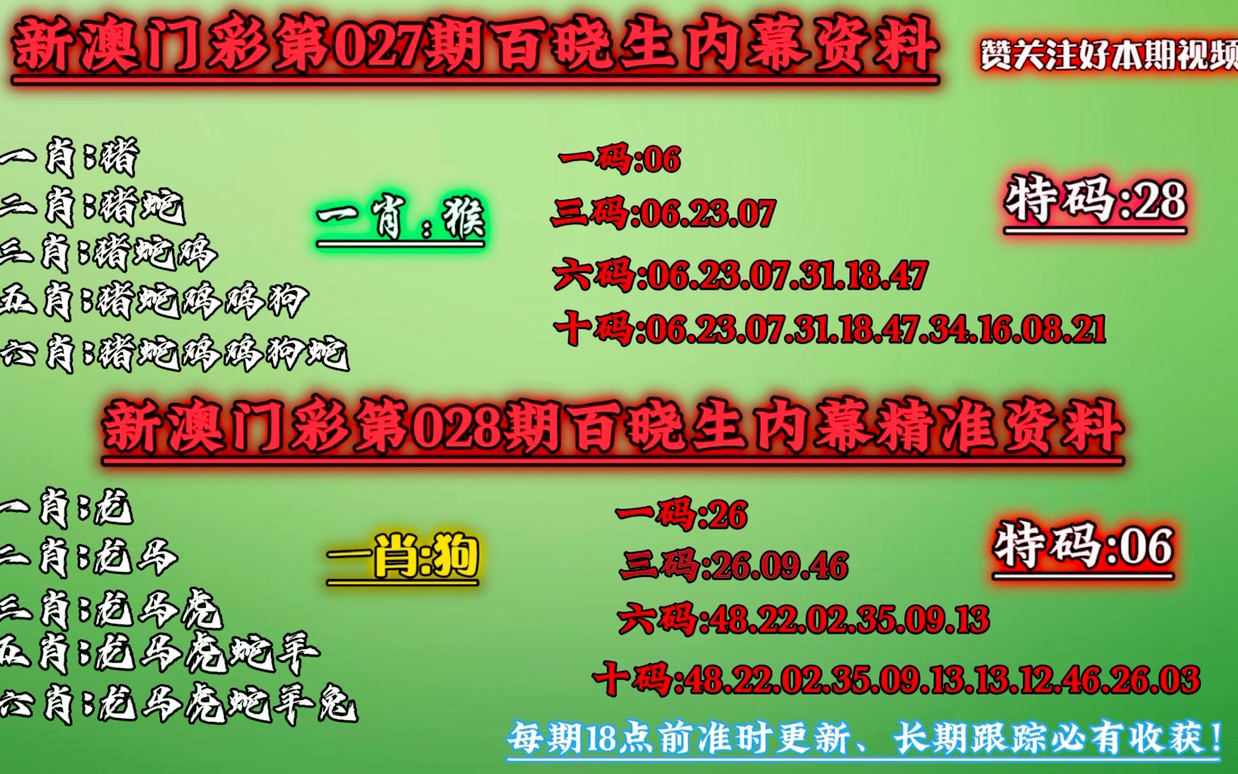 新澳门一肖一码精准资料公开,时代资料解释落实_纪念版3.866