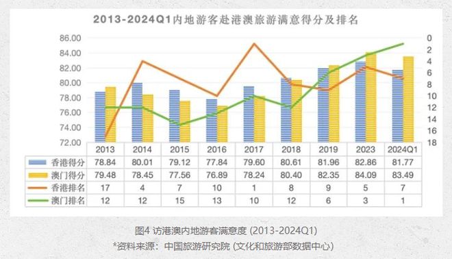 习丿惯孤单 第3页