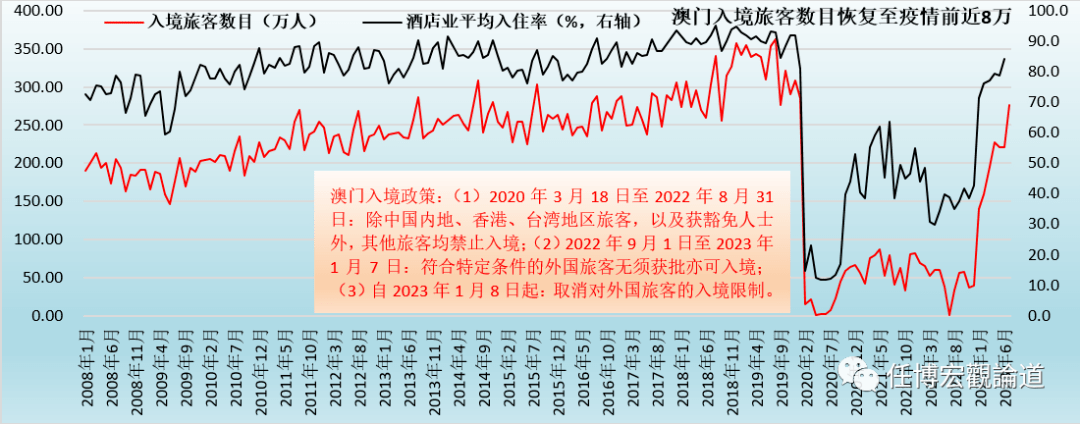 新澳门2024开奖,平衡实施策略_3657.906