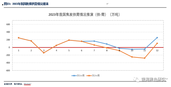 新澳2024年精准资料,机构预测解释落实方法_静态版6.22