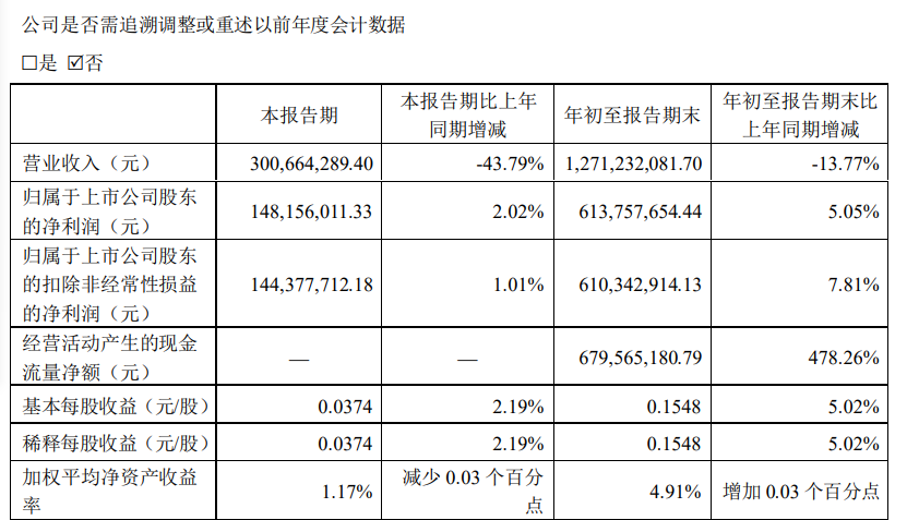 静待她回来 第3页