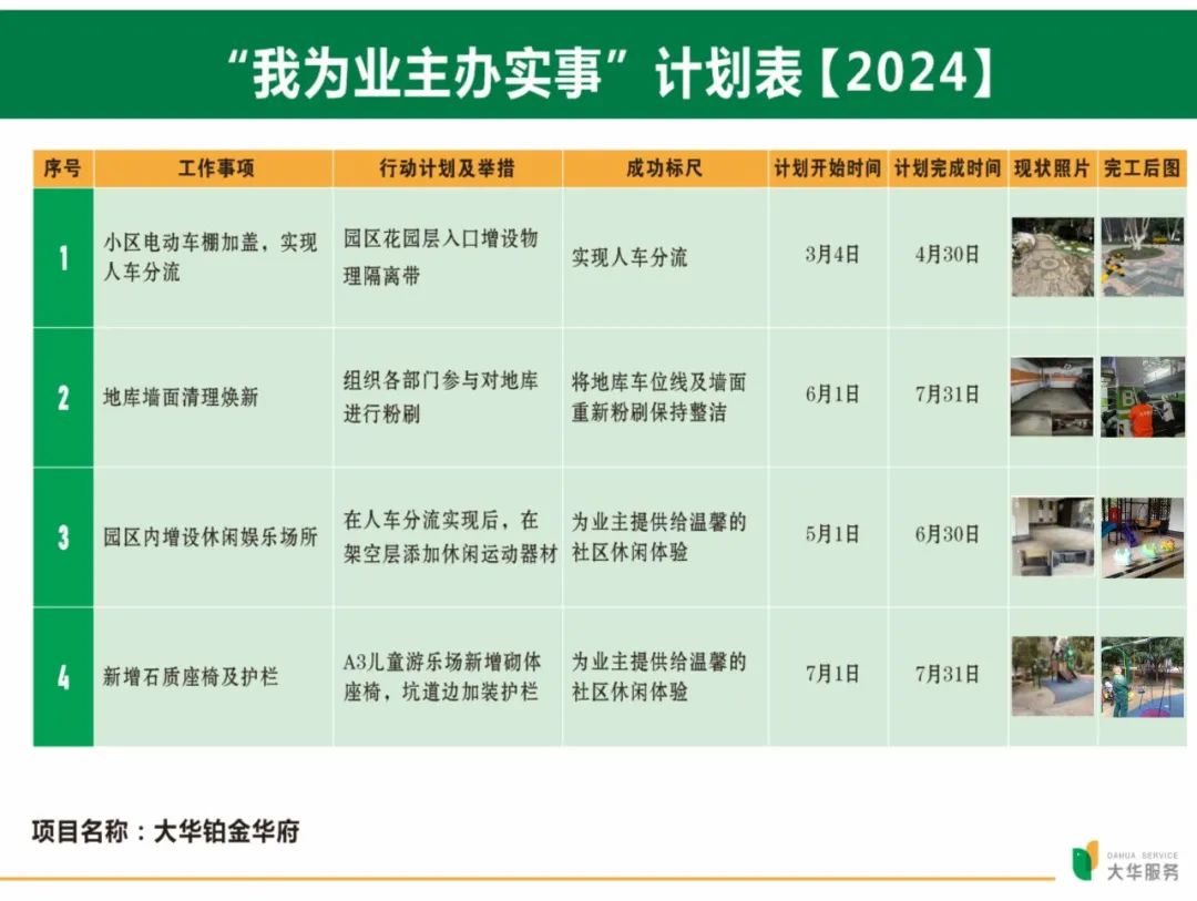 2024年正版资料免费大全下载,实践性计划推进_W47.26