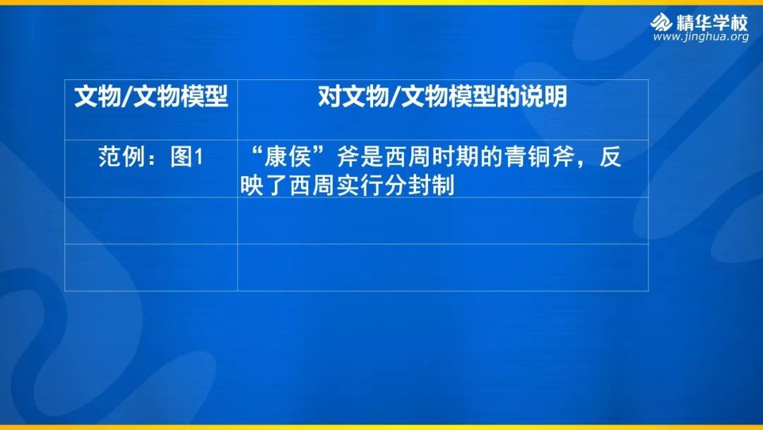 ヾ记忆遮掩い绝情゛ 第3页