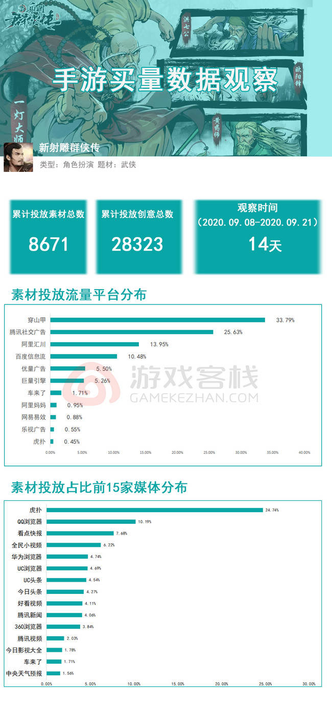 新澳门免费资料,高效说明解析_3K139.503