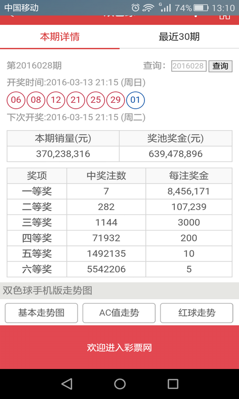 2024澳门六开彩免费精准大全,整体规划执行讲解_win305.210