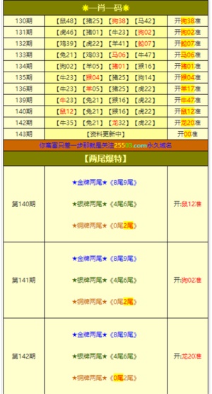 今晚上澳门特马必中一肖,高效实施方法解析_AR版7.672