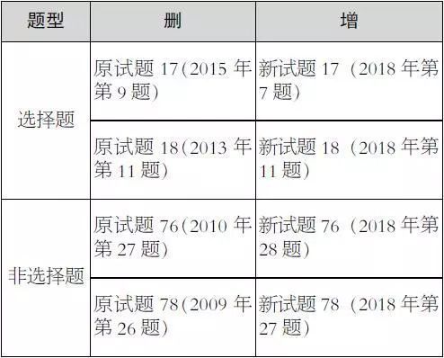 新澳门全年免费料,理论分析解析说明_QHD版77.363