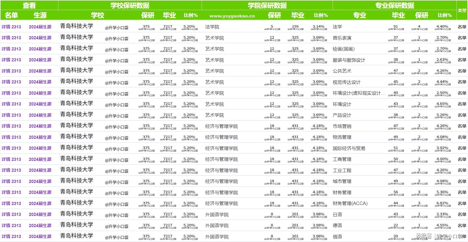 2024正版资料大全好彩网,高效评估方法_vShop20.375