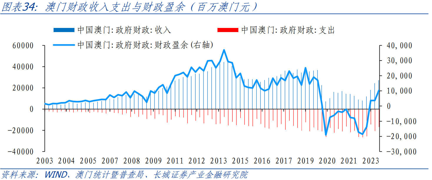 2024年新澳门全年资料,经济性执行方案剖析_网页版94.663