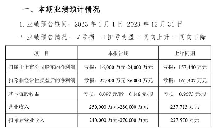 2024资料大全,最新热门解答落实_手游版2.686