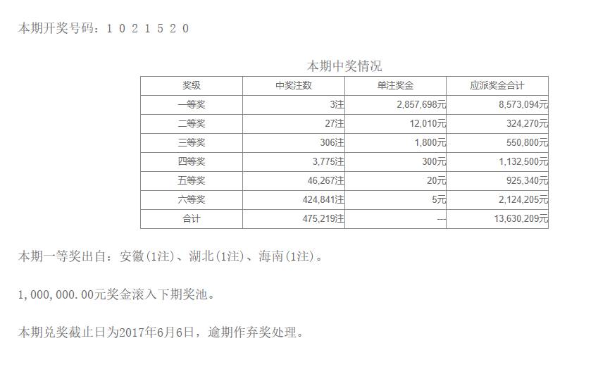 7777788888王中王开奖记录,可靠性计划解析_专属款15.555