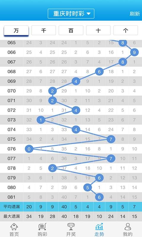 2024白小姐一肖一码,详细解读落实方案_桌面版6.636