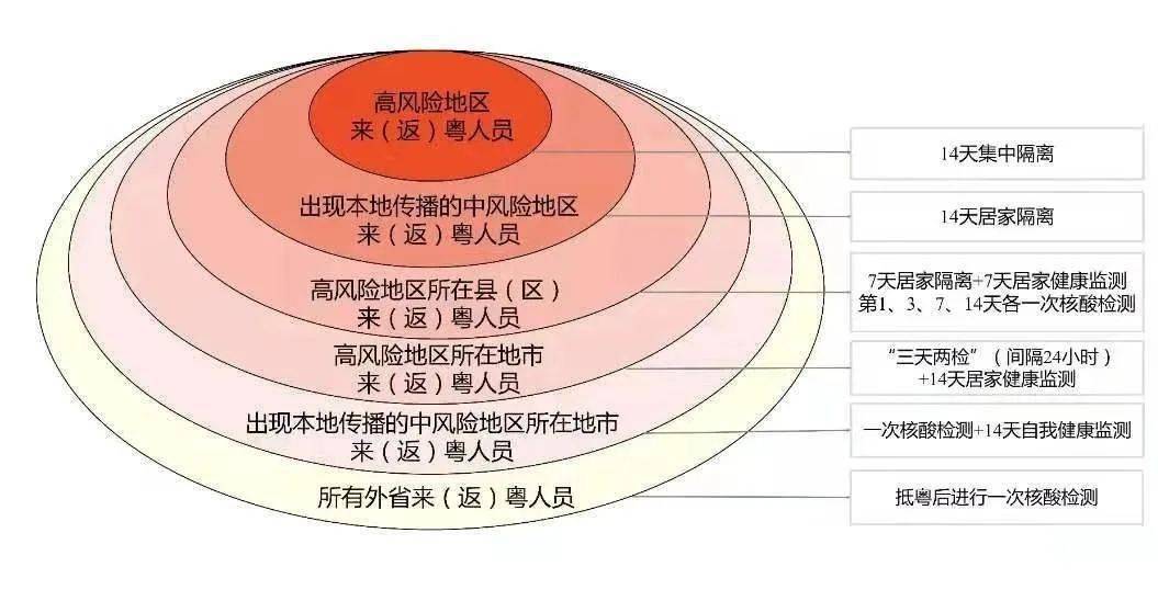 新澳门,数据整合实施方案_旗舰版46.503