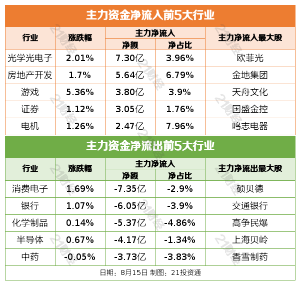 2024澳门天天开好彩大全65期,标准化实施程序解析_工具版6.632