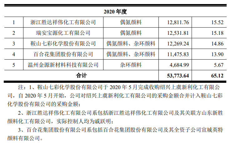 2024澳门传真免费,仿真实现技术_运动版66.315