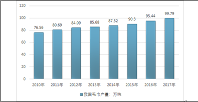 落阳一地的殇 第3页