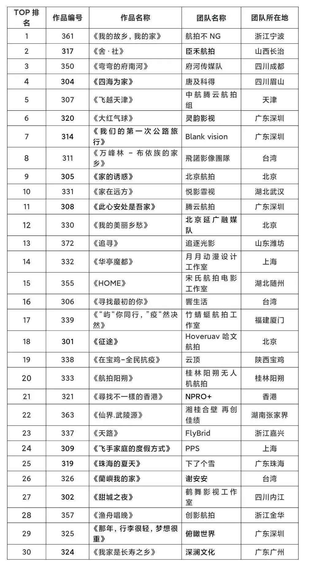 今晚澳门天天有好彩开奖吗,涵盖了广泛的解释落实方法_豪华版180.300