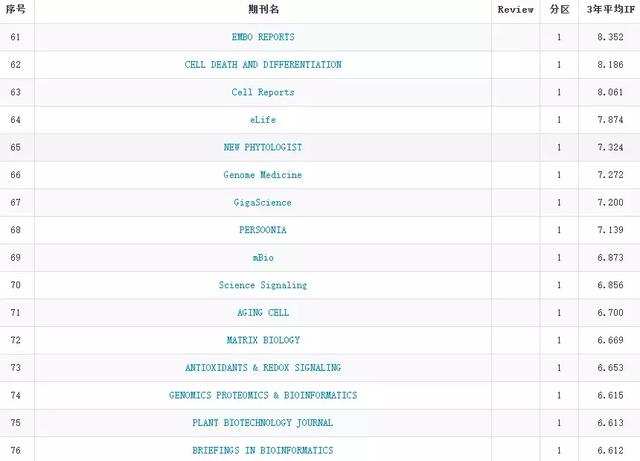 49图库2024年免费资料,实地考察分析_限量款82.630