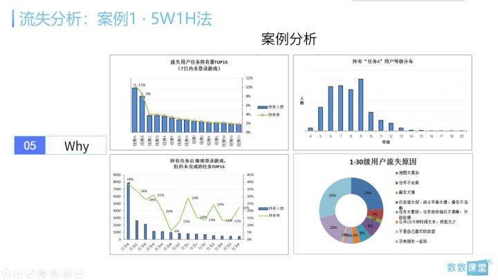 全年资料免费大全资料打开,深入数据执行解析_入门版94.605